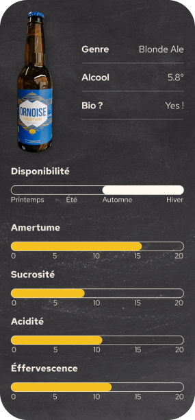 Capture d'écran application: Exemple de déscription gustative d'une bières - Amertume - Sucrosité - Acidité - Éffervescence